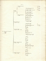 RALLIS OF SCIO 1896 26